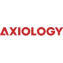 axiologybeauty.com